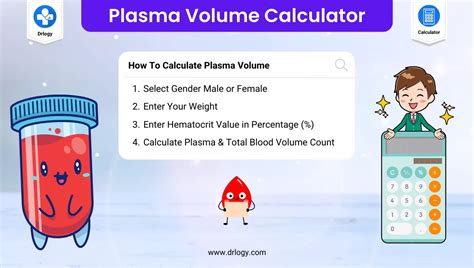 calculate total blood volume